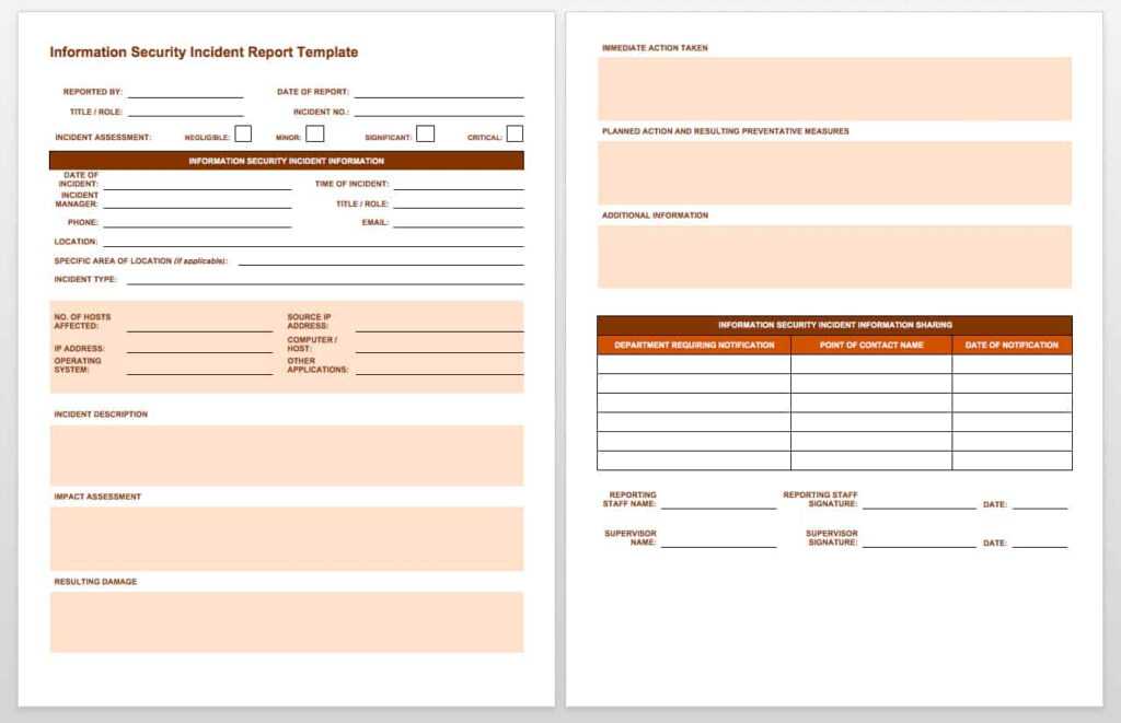 Equipment Fault Report Template Best Professional Templates