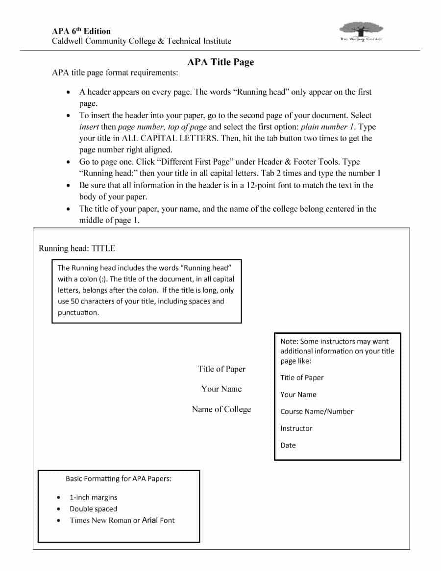 001 Apa Template Essay Example ~ Thatsnotus In Apa Research Paper Template Word 2010