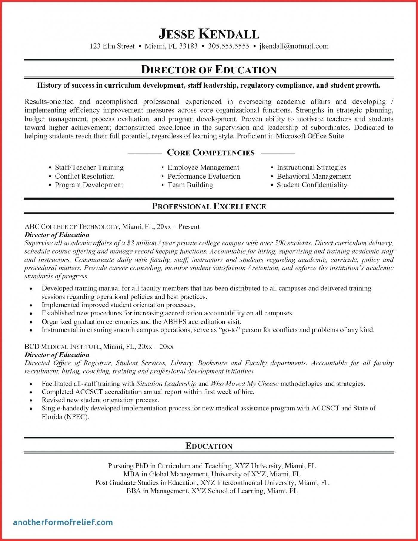 016 Process Improvement Report Template Training Format With Training Report Template Format