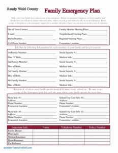 021 Disaster Plan Template Inspirational Fire Evacuation throughout Fire Evacuation Drill Report Template