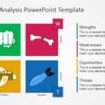 045443B Free Swot Analysis Templates C Aha | Wiring Library Inside Swot Template For Word
