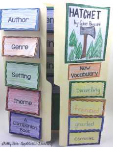 10 Book Report Ideas That Kids Will Love - Appletastic Learning inside Mobile Book Report Template