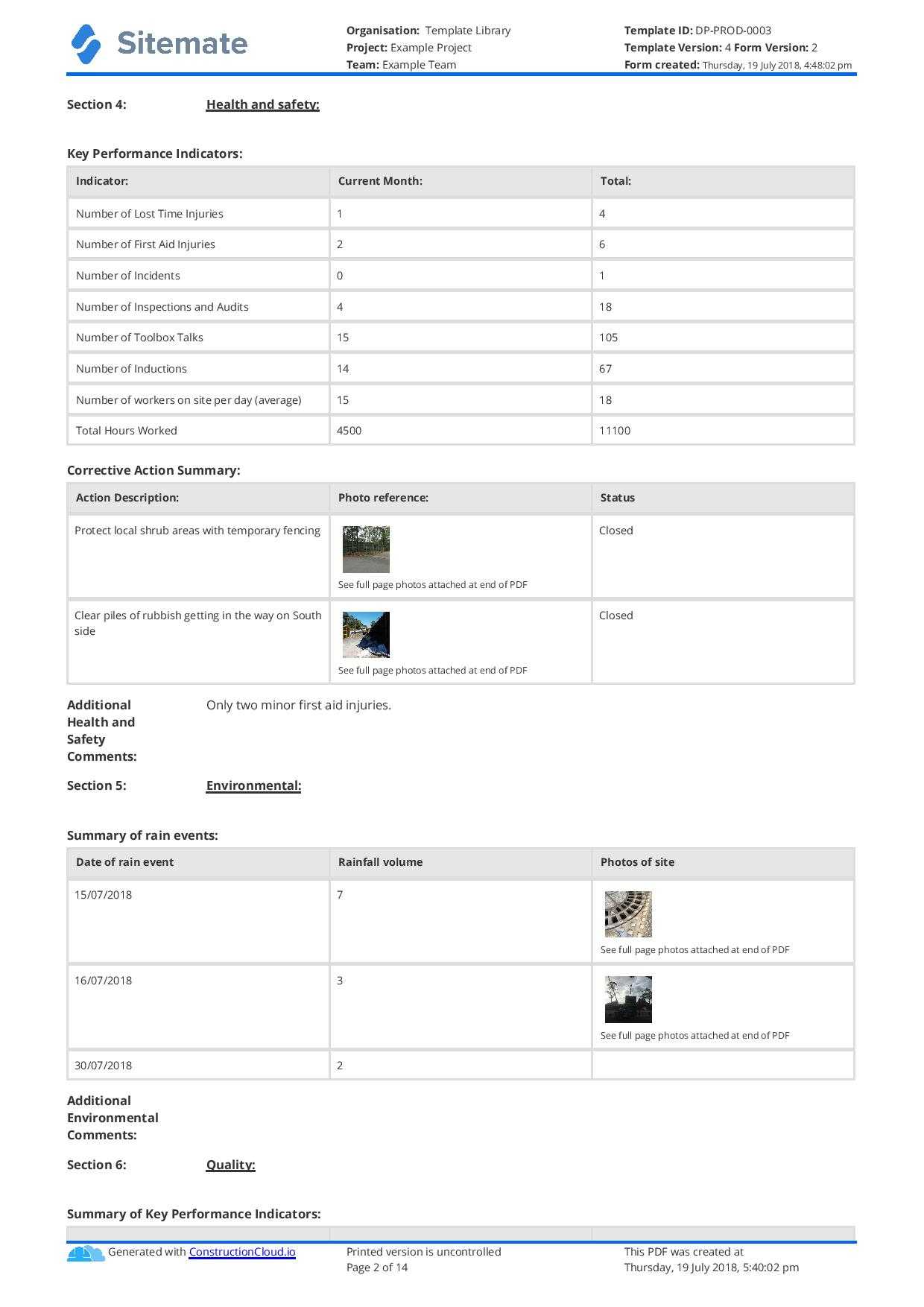 10 Project Progress Reports Templates | Business Letter Regarding One Page Project Status Report Template