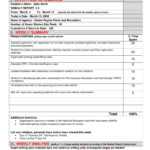 10+ Weekly Operations Report Examples - Pdf, Word, Pages within Operations Manager Report Template