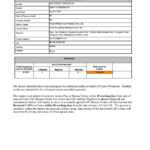 10151350527 & 10151350528 Costco Gmp Reports Xifu (Aug 07 Intended For Gmp Audit Report Template
