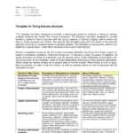 11+ Industry Analysis Examples – Pdf | Examples With Regard To Industry Analysis Report Template