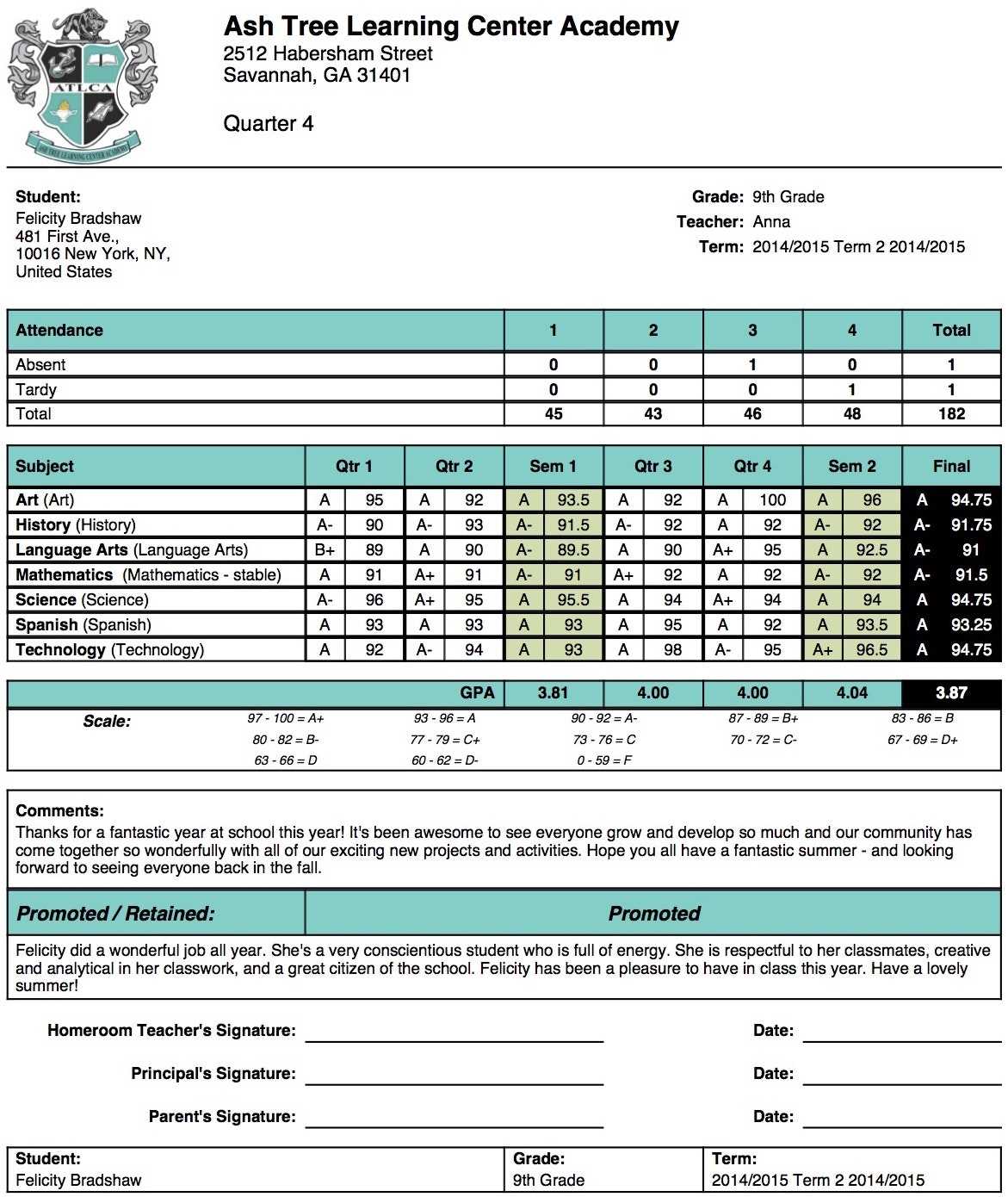 12 Report Card Template | Radaircars For Report Card Format Template