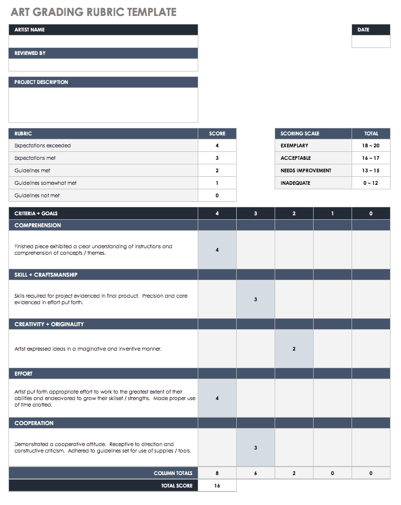 15 Free Rubric Templates | Smartsheet Intended For Blank Rubric Template