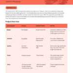 19 Consulting Report Templates That Every Consultant Needs With Mckinsey Consulting Report Template