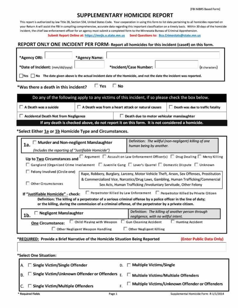 20+ Police Report Template & Examples [Fake / Real] ᐅ Inside Police