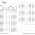 200 Question Test Answer Sheet With Extra Credit And Grid Id With Blank Answer Sheet Template 1 100