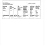 27+ Free Pay Stub Templates – Pdf, Doc, Xls Format Download Throughout Free Pay Stub Template Word