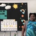 2Nd Grade Weather Reports.wmv With Regard To Kids Weather Report Template