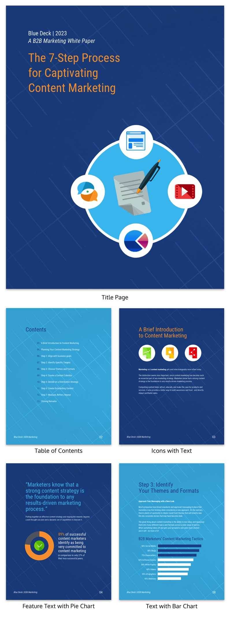 30+ Business Report Templates Every Business Needs – Venngage Inside Business Quarterly Report Template