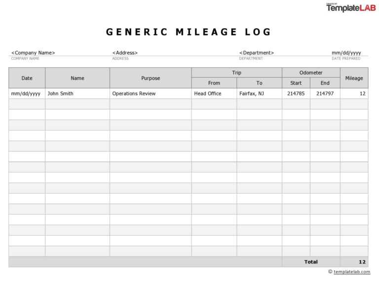 31 Printable Mileage Log Templates (Free) ᐅ Templatelab Inside Mileage