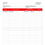 31 Printable Mileage Log Templates (Free) ᐅ Templatelab Intended For Mileage Report Template