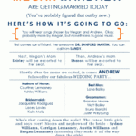 37 Printable Wedding Program Examples & Templates ᐅ Templatelab For Free Printable Wedding Program Templates Word