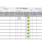 39 Free Risk Analysis Templates (+ Risk Assessment Matrix Intended For Risk Mitigation Report Template