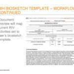 396B Biosketch Nih Template | Wiring Resources Intended For Nih Biosketch Template Word