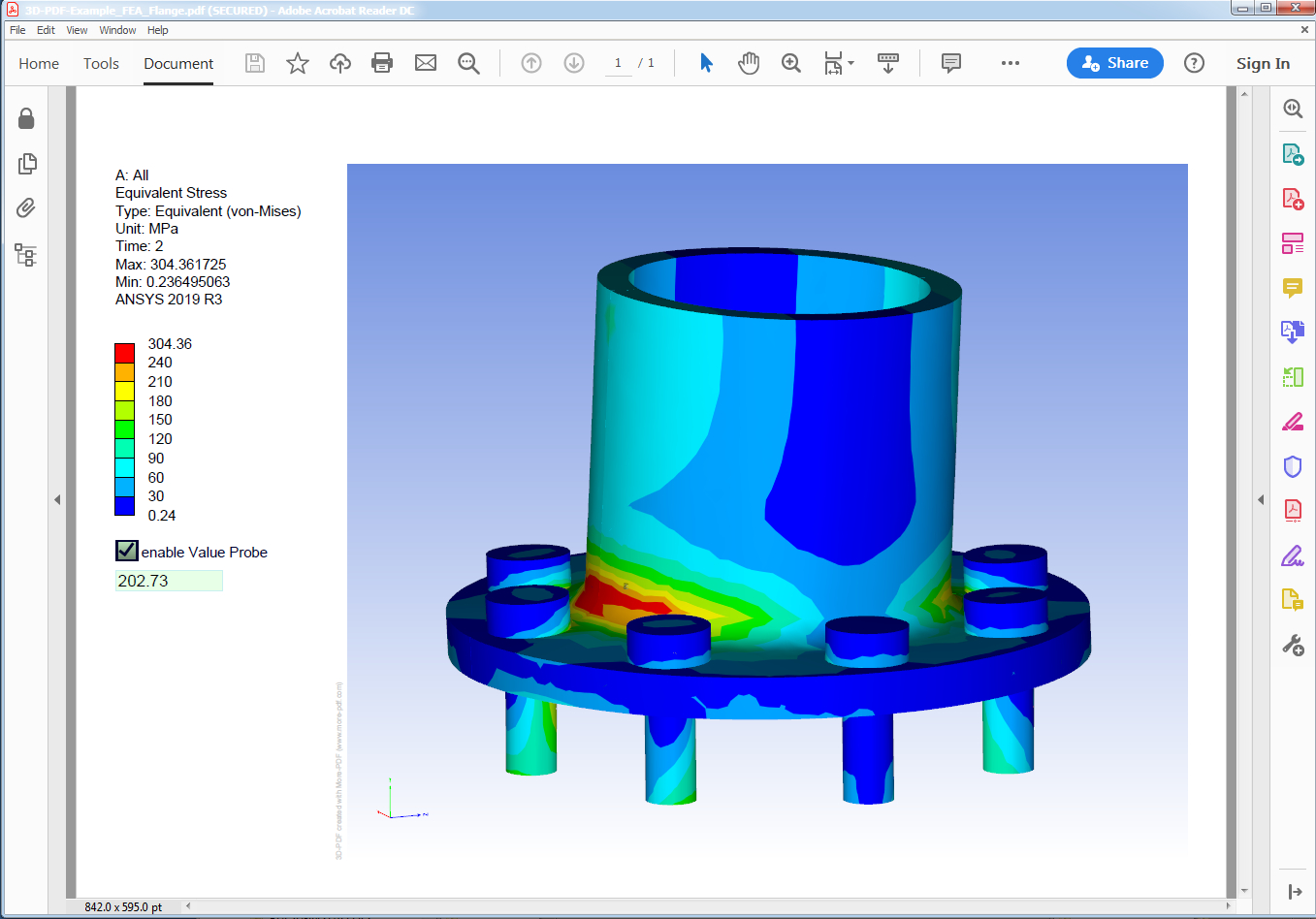 3D Pdf Examples Of Engineering Analysis, Cae, Simulation In Fea Report Template