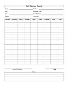 40+ Expense Report Templates To Help You Save Money ᐅ for Daily Expense Report Template