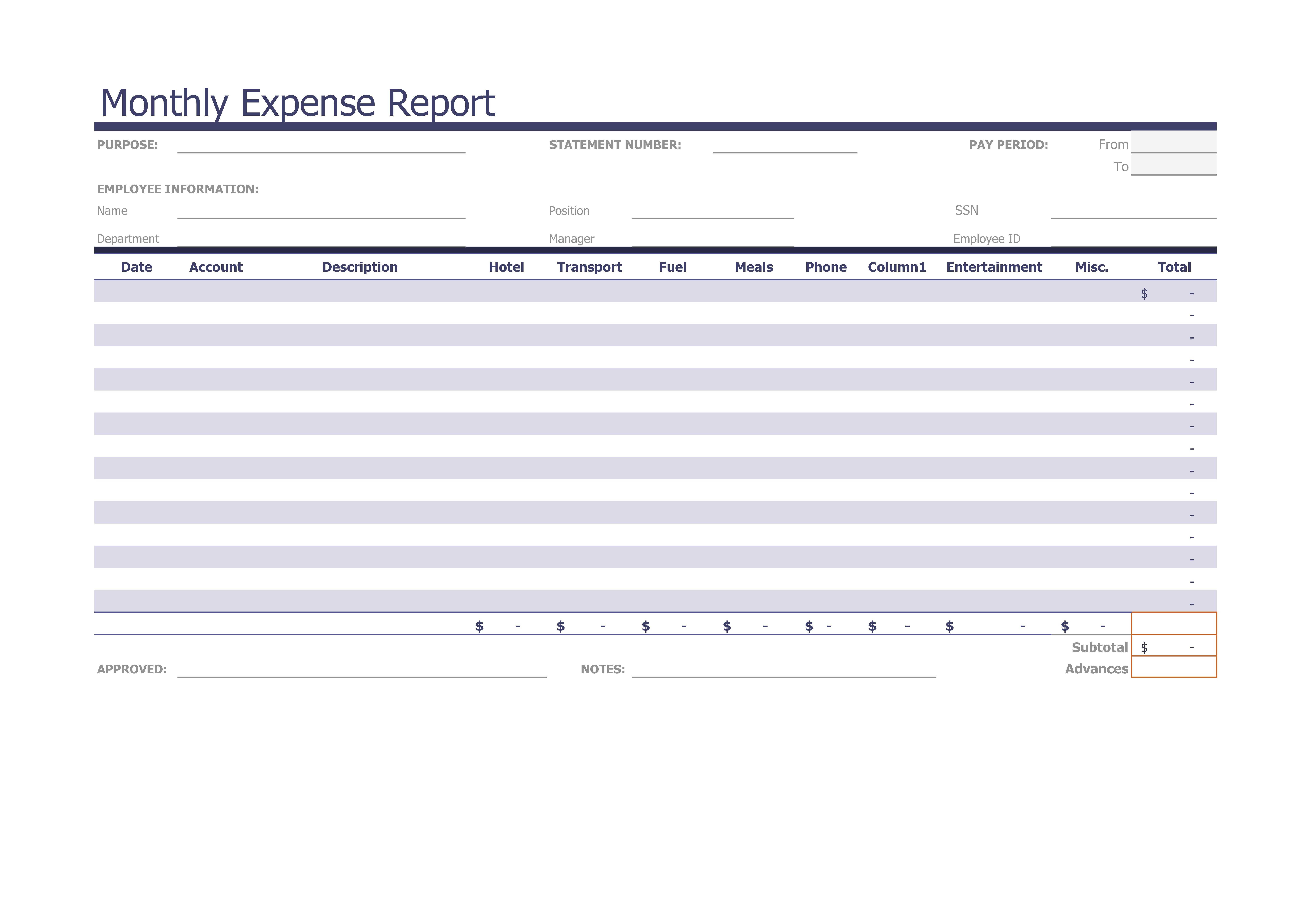 40+ Expense Report Templates To Help You Save Money ᐅ Intended For Monthly Expense Report Template Excel