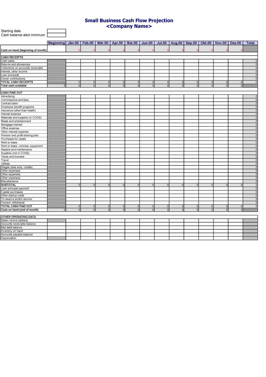 40+ Free Cash Flow Statement Templates & Examples ᐅ Templatelab Throughout Cash Position Report Template
