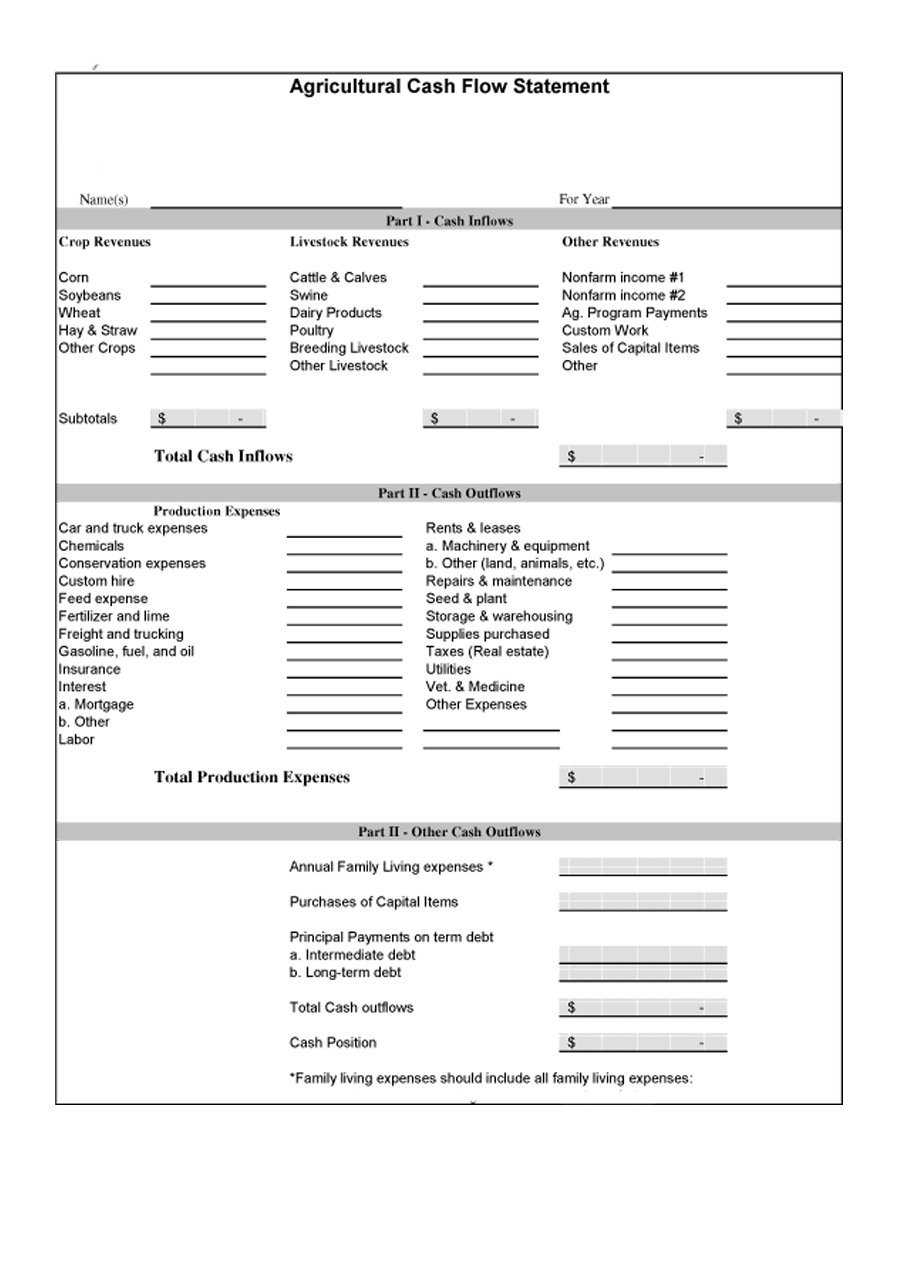 40+ Free Cash Flow Statement Templates & Examples ᐅ Templatelab Throughout Cash Position Report Template