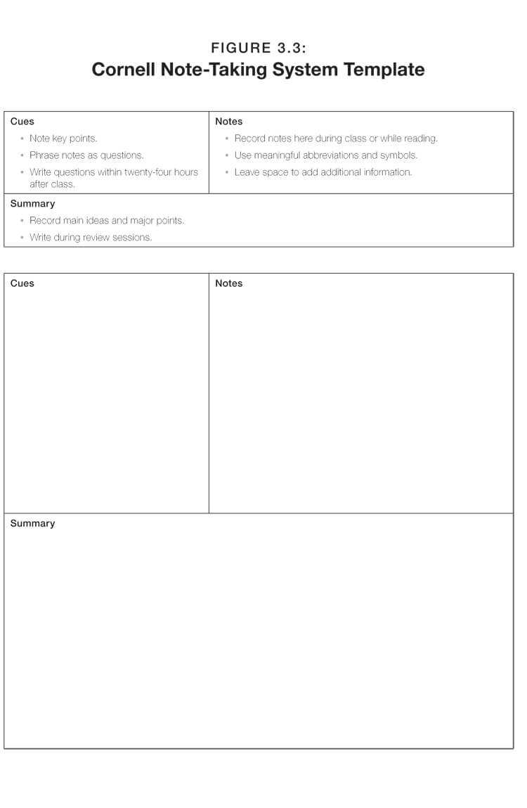 40 Free Cornell Note Templates (With Cornell Note Taking Throughout Cornell Note Template Word