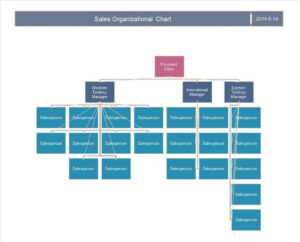 40 Organizational Chart Templates (Word, Excel, Powerpoint) pertaining to Organization Chart Template Word