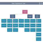 40 Organizational Chart Templates (Word, Excel, Powerpoint) Throughout Word Org Chart Template