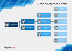 40 Organizational Chart Templates (Word, Excel, Powerpoint) within Org Chart Word Template