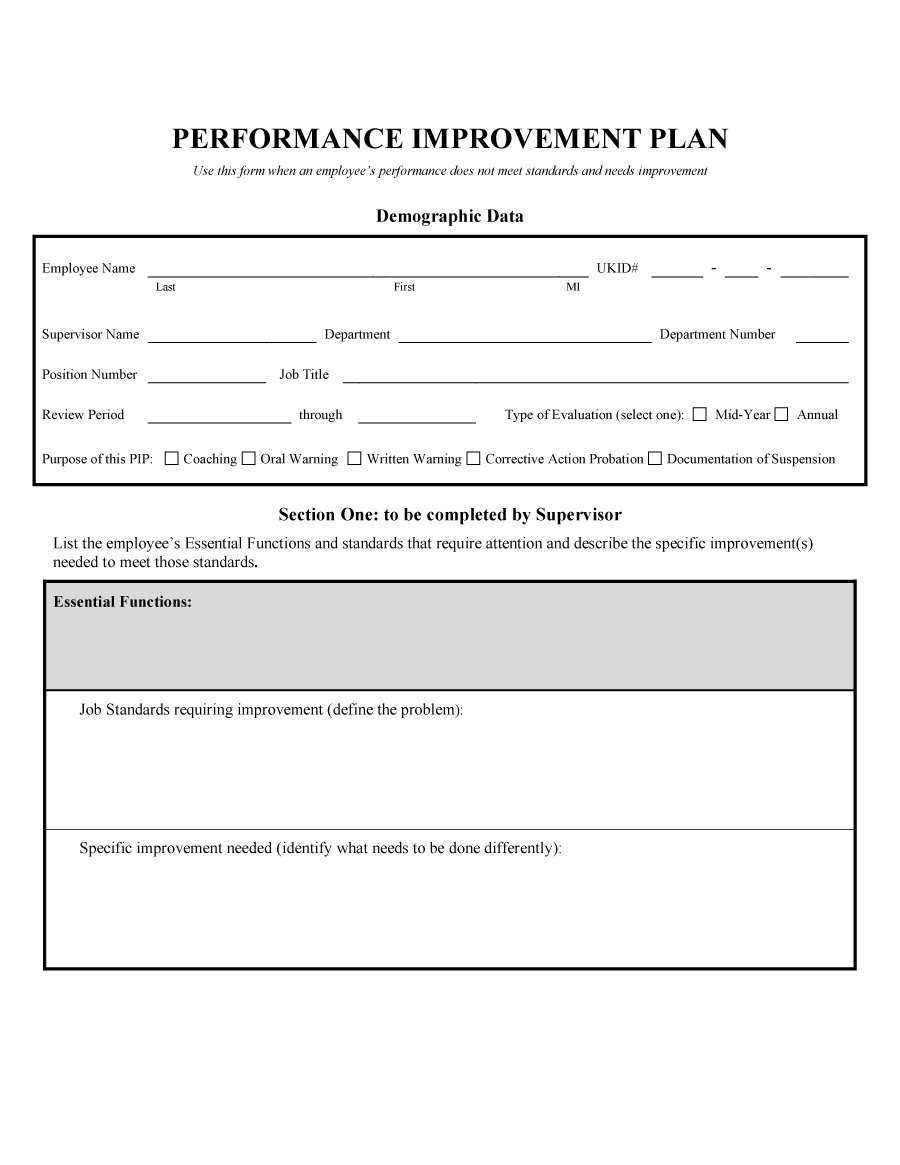 40+ Performance Improvement Plan Templates & Examples Regarding Performance Improvement Plan Template Word