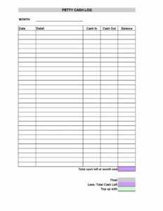 40 Petty Cash Log Templates & Forms [Excel, Pdf, Word] ᐅ With Regard To ...