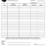 40 Petty Cash Log Templates & Forms [Excel, Pdf, Word] ᐅ With Regard To Petty Cash Expense Report Template