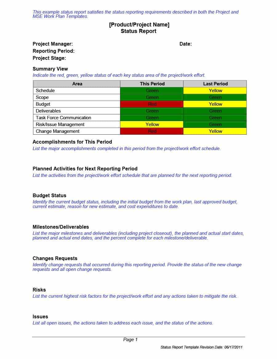 40+ Project Status Report Templates [Word, Excel, Ppt] ᐅ Regarding Weekly Manager Report Template