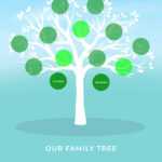 41+ Free Family Tree Templates (Word, Excel, Pdf) ᐅ Templatelab Inside 3 Generation Family Tree Template Word