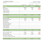 41 Free Income Statement Templates & Examples – Templatelab In Excel Financial Report Templates
