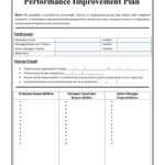 43 Free Performance Improvement Plan Templates &amp; Examples throughout Performance Improvement Plan Template Word
