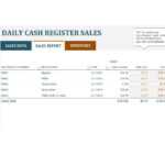 45 Sales Report Templates [Daily, Weekly, Monthly Salesman in Sales Team Report Template