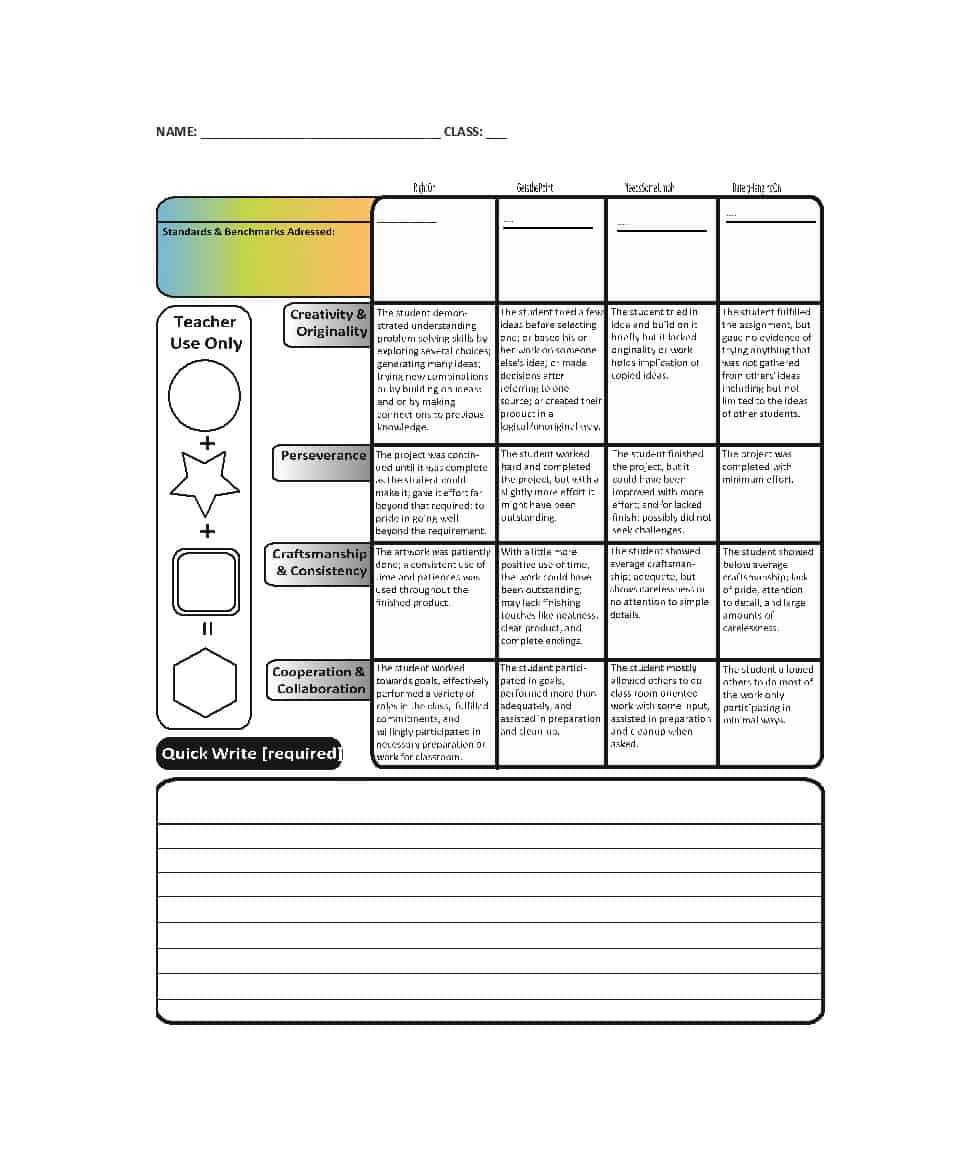 46 Editable Rubric Templates (Word Format) ᐅ Templatelab Intended For Blank Scheme Of Work Template