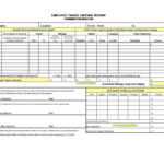 46 Travel Expense Report Forms & Templates – Template Archive For Company Expense Report Template