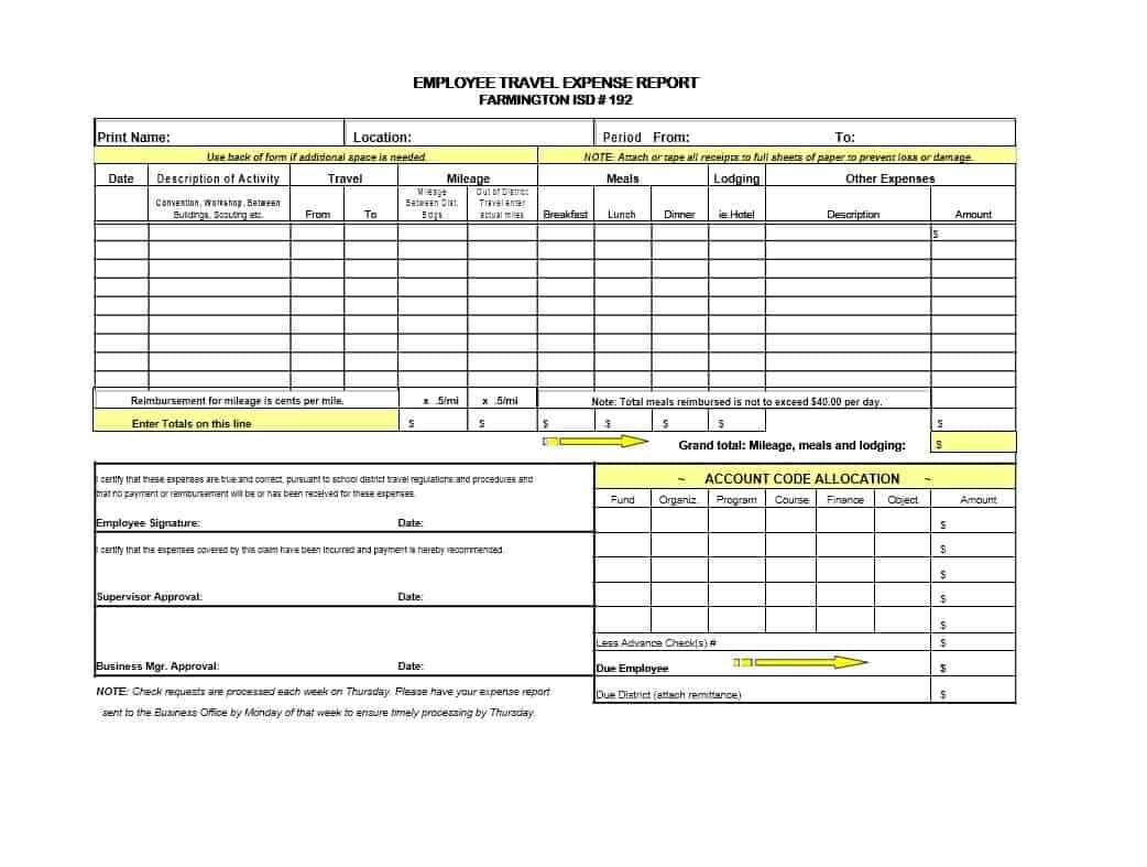 46 Travel Expense Report Forms & Templates – Template Archive Inside Daily Expense Report Template