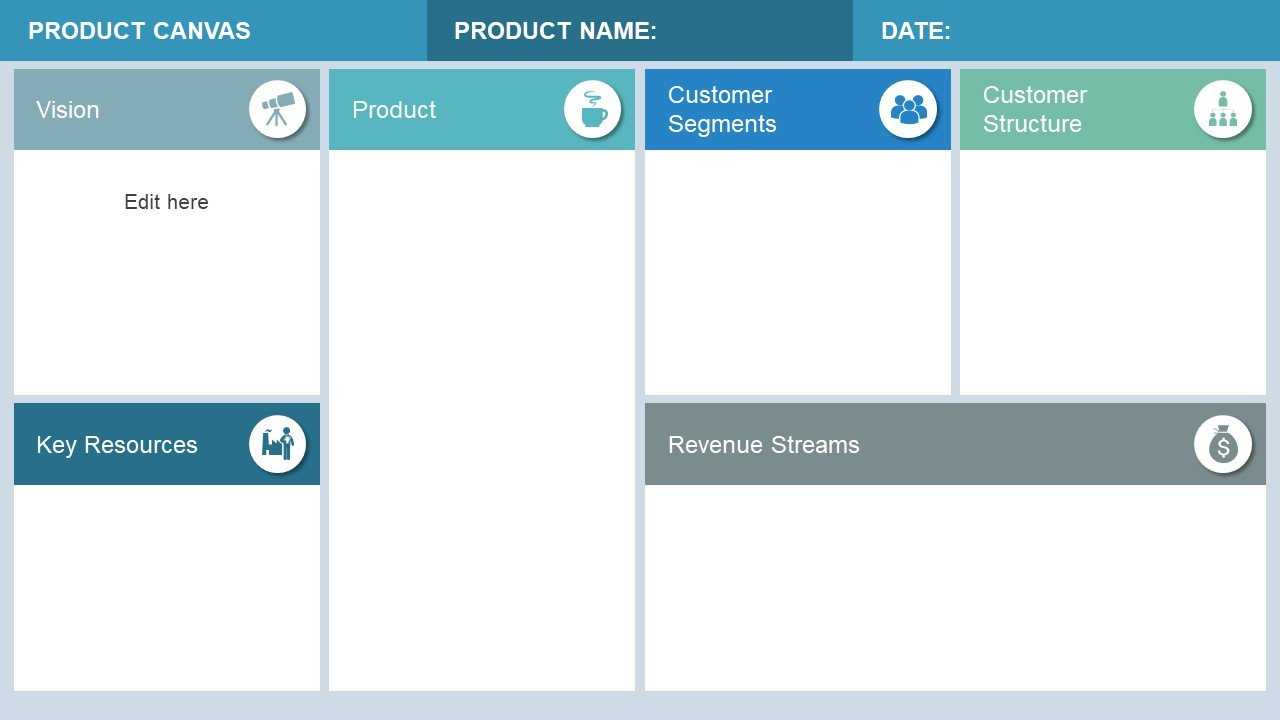 5+ Best Editable Business Canvas Templates For Powerpoint Regarding Business Canvas Word Template