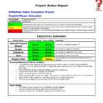 5+ Free Sample Weekly Report Template To Management | How To Pertaining To Weekly Manager Report Template