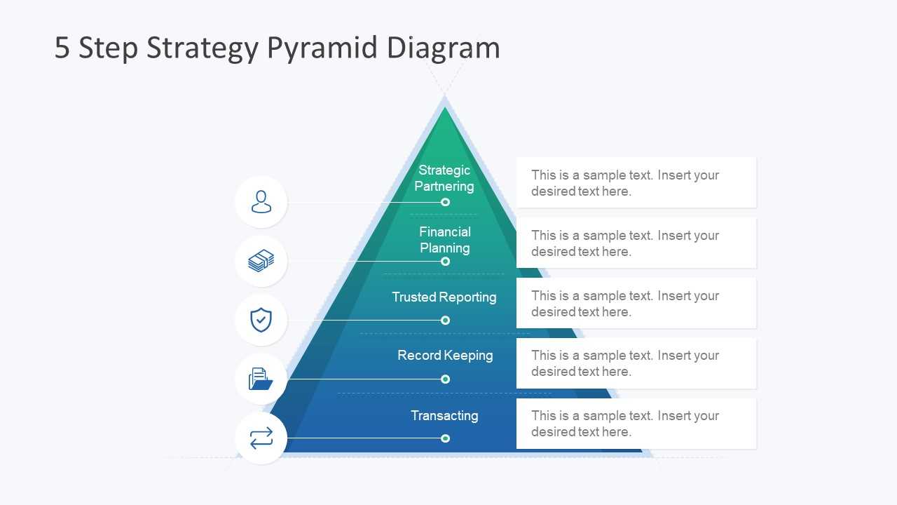 5 Step Strategy Pyramid Diagram With Strategic Management Report Template