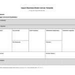 50 Amazing Business Model Canvas Templates ᐅ Templatelab With Business Canvas Word Template