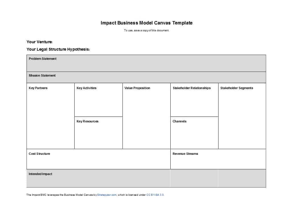 50 Amazing Business Model Canvas Templates ᐅ Templatelab With Business Canvas Word Template