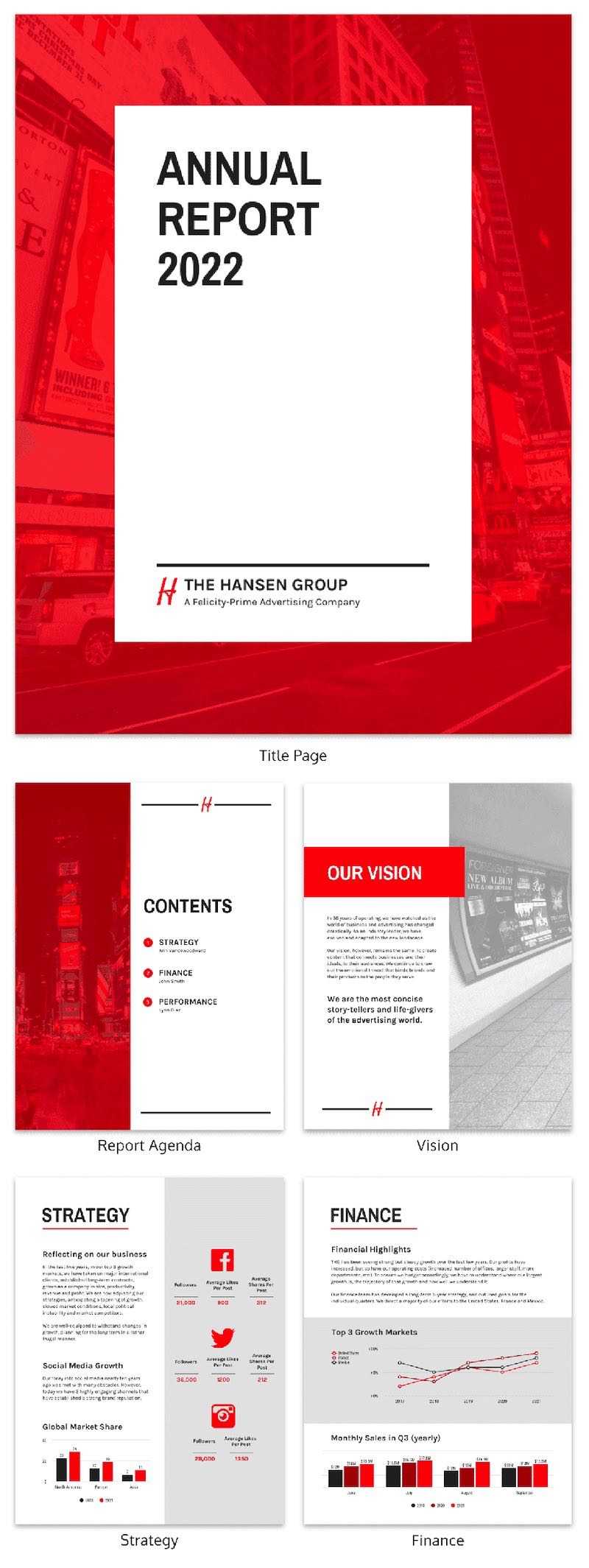 55+ Annual Report Design Templates & Inspirational Examples Within Annual Review Report Template