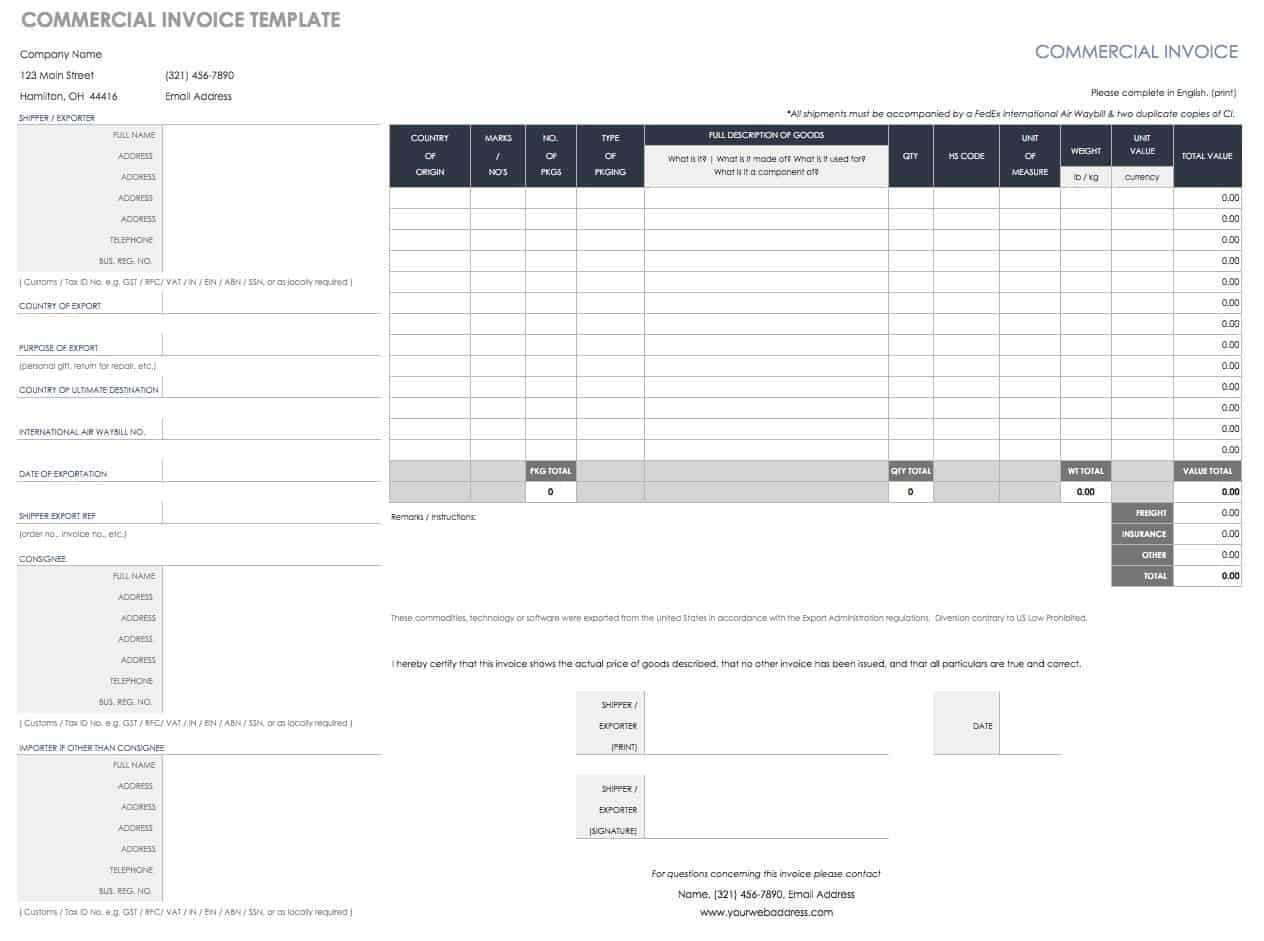 55 Free Invoice Templates | Smartsheet With Pest Control Report Template